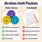 Mathe Fidget Spinner - Spielerisch Mathe Lernen