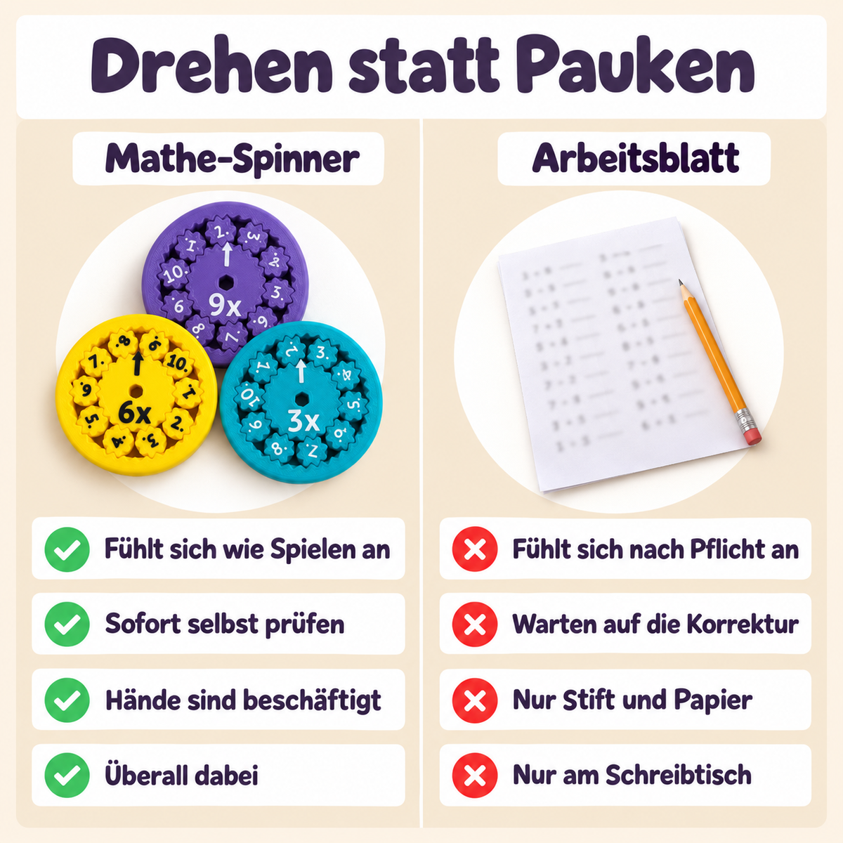 Mathe Fidget Spinner - Spielerisch Mathe Lernen