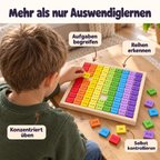 Einmaleins-Holztafel