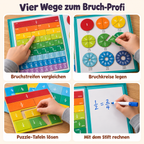 Magnetisches Mathebuch - Bruchrechnen leicht gemacht