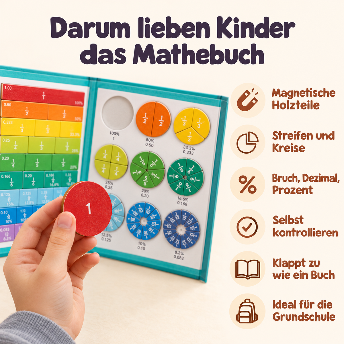 Magnetisches Mathebuch - Bruchrechnen leicht gemacht