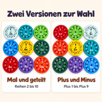Mathe Fidget Spinner - Spielerisch Mathe Lernen